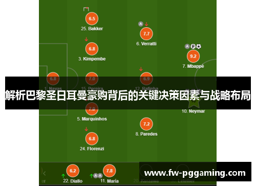解析巴黎圣日耳曼豪购背后的关键决策因素与战略布局