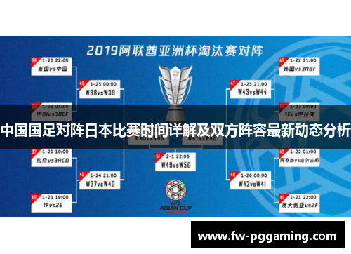 中国国足对阵日本比赛时间详解及双方阵容最新动态分析 中国国足对阵日本比赛时间详解及双方阵容最新动态分析