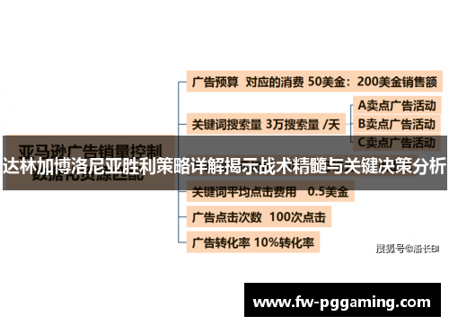 达林加博洛尼亚胜利策略详解揭示战术精髓与关键决策分析