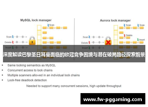 深度解读巴黎圣日耳曼面临的欧冠竞争困境与潜在破局路径探索前景