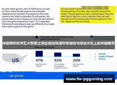 深度解析欧洲五大联赛之间在竞技风格财政结构与球迷文化上的关键差异