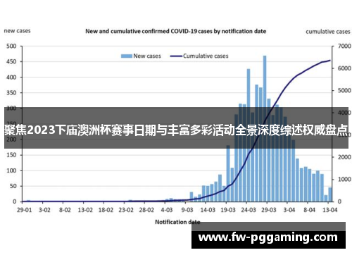 聚焦2023下庙澳洲杯赛事日期与丰富多彩活动全景深度综述权威盘点 聚焦2023下庙澳洲杯赛事日期与丰富多彩活动全景深度综述权威盘点