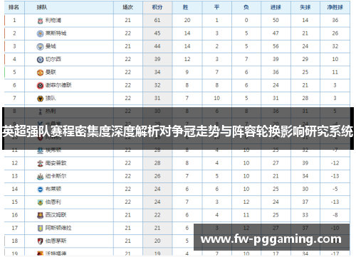 英超强队赛程密集度深度解析对争冠走势与阵容轮换影响研究系统