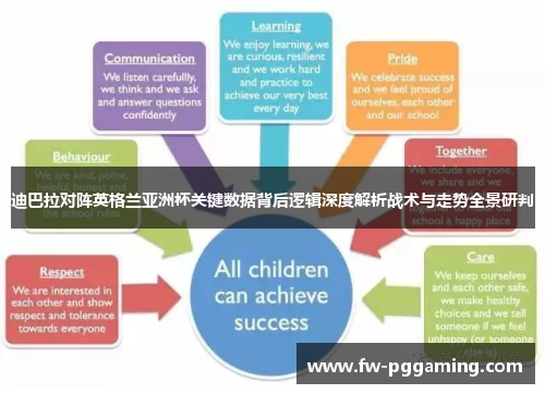 迪巴拉对阵英格兰亚洲杯关键数据背后逻辑深度解析战术与走势全景研判