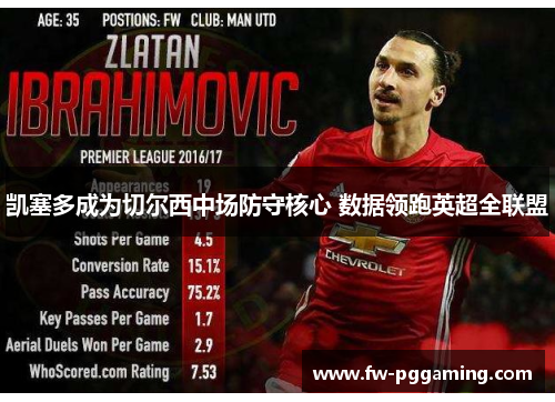 凯塞多成为切尔西中场防守核心 数据领跑英超全联盟